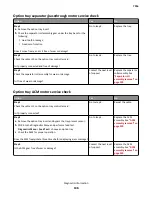 Preview for 136 page of Lexmark 7016-630 Service Manual