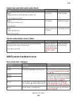 Preview for 137 page of Lexmark 7016-630 Service Manual