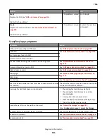 Preview for 141 page of Lexmark 7016-630 Service Manual