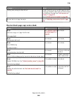 Preview for 142 page of Lexmark 7016-630 Service Manual