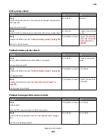 Preview for 143 page of Lexmark 7016-630 Service Manual