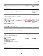 Preview for 144 page of Lexmark 7016-630 Service Manual