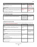 Preview for 146 page of Lexmark 7016-630 Service Manual