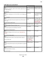 Preview for 148 page of Lexmark 7016-630 Service Manual