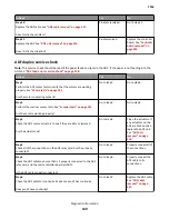 Preview for 149 page of Lexmark 7016-630 Service Manual