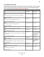 Preview for 151 page of Lexmark 7016-630 Service Manual