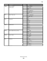 Preview for 374 page of Lexmark 7016-630 Service Manual