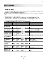 Preview for 379 page of Lexmark 7016-630 Service Manual