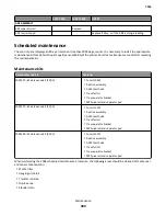 Preview for 380 page of Lexmark 7016-630 Service Manual