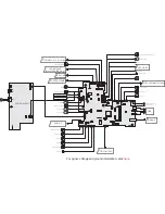 Preview for 455 page of Lexmark 7016-630 Service Manual