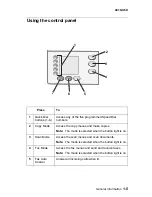 Preview for 15 page of Lexmark 7300 Series Service Manual