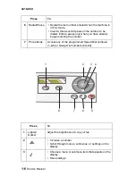 Preview for 16 page of Lexmark 7300 Series Service Manual