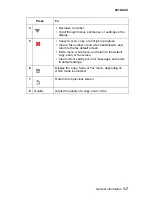 Preview for 17 page of Lexmark 7300 Series Service Manual