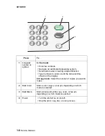 Preview for 18 page of Lexmark 7300 Series Service Manual