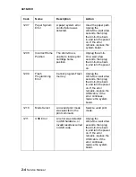 Preview for 24 page of Lexmark 7300 Series Service Manual