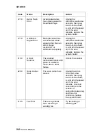 Preview for 26 page of Lexmark 7300 Series Service Manual