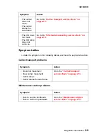 Preview for 29 page of Lexmark 7300 Series Service Manual