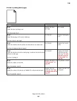 Preview for 42 page of Lexmark 7463-032 Service Manual