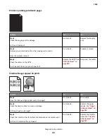 Preview for 43 page of Lexmark 7463-032 Service Manual