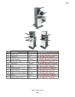 Preview for 53 page of Lexmark 7463-032 Service Manual