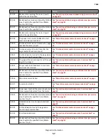 Preview for 57 page of Lexmark 7463-032 Service Manual