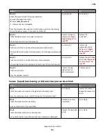 Preview for 61 page of Lexmark 7463-032 Service Manual