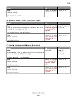 Preview for 63 page of Lexmark 7463-032 Service Manual