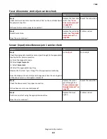 Preview for 64 page of Lexmark 7463-032 Service Manual