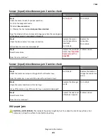 Preview for 65 page of Lexmark 7463-032 Service Manual