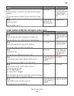 Preview for 70 page of Lexmark 7463-032 Service Manual