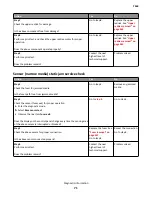 Preview for 71 page of Lexmark 7463-032 Service Manual