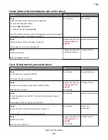 Preview for 72 page of Lexmark 7463-032 Service Manual