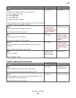 Preview for 80 page of Lexmark 7463-032 Service Manual