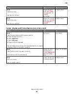 Preview for 81 page of Lexmark 7463-032 Service Manual