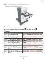 Preview for 84 page of Lexmark 7463-032 Service Manual