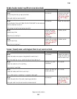 Preview for 87 page of Lexmark 7463-032 Service Manual