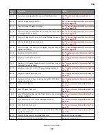 Preview for 99 page of Lexmark 7463-032 Service Manual