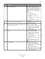 Preview for 101 page of Lexmark 7463-032 Service Manual