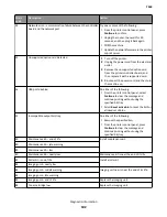 Preview for 102 page of Lexmark 7463-032 Service Manual