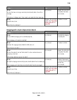 Preview for 104 page of Lexmark 7463-032 Service Manual