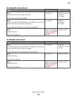 Preview for 110 page of Lexmark 7463-032 Service Manual