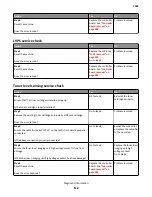 Preview for 112 page of Lexmark 7463-032 Service Manual