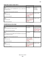 Preview for 113 page of Lexmark 7463-032 Service Manual