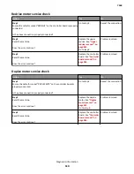 Preview for 114 page of Lexmark 7463-032 Service Manual