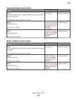 Preview for 115 page of Lexmark 7463-032 Service Manual