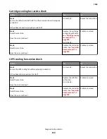 Preview for 116 page of Lexmark 7463-032 Service Manual