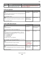 Preview for 119 page of Lexmark 7463-032 Service Manual