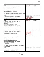 Preview for 124 page of Lexmark 7463-032 Service Manual