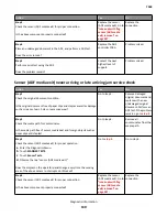 Preview for 130 page of Lexmark 7463-032 Service Manual