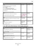 Preview for 131 page of Lexmark 7463-032 Service Manual